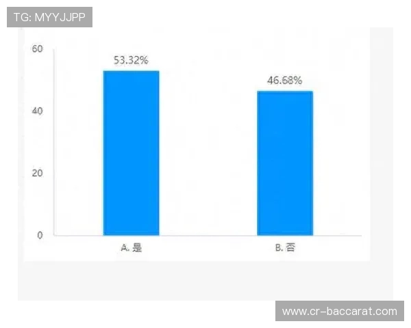 发现自己对象玩游戏水平越来越差背后的原因与应对策略分析 发现自己对象玩游戏水平越来越差背后的原因与应对策略分析